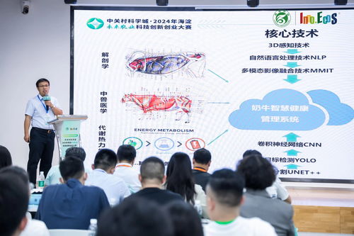 海淀農業科創巔峰對決 20個項目競逐信息化工程新高度