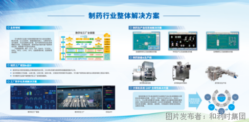 和利時閃耀亮相廈門藥機展 以數字化整體解決方案賦能食藥行業信息化新篇章